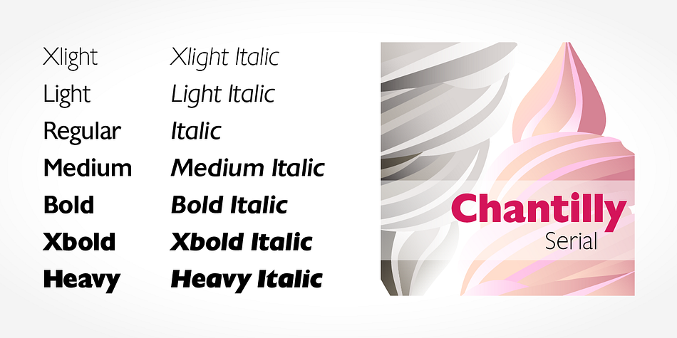 Highlighting the Chantilly Serial font family.