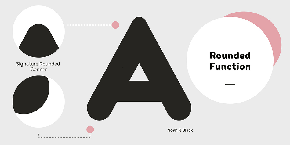 Noyh font family example.