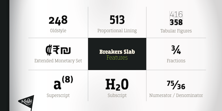 Each weight includes small caps, ligatures, proportional lining and oldstyle numbers, tabular figures, fractions and scientific superior/inferior figures.