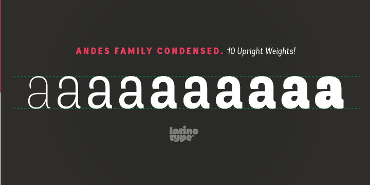 Displaying the beauty and characteristics of the Andes Condensed font family.