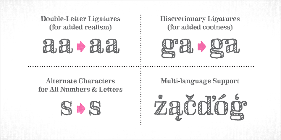 Skitch font family example.