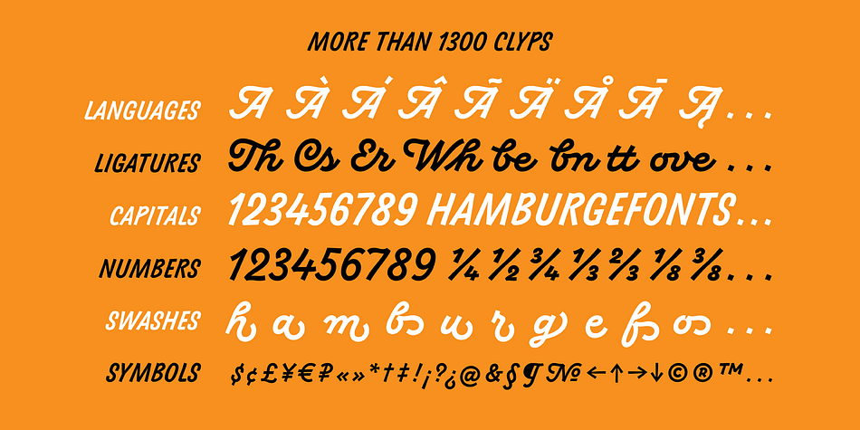 Di Mare supports most European languages, has small capitals, numbers, fractions, currency and mathematical signs.