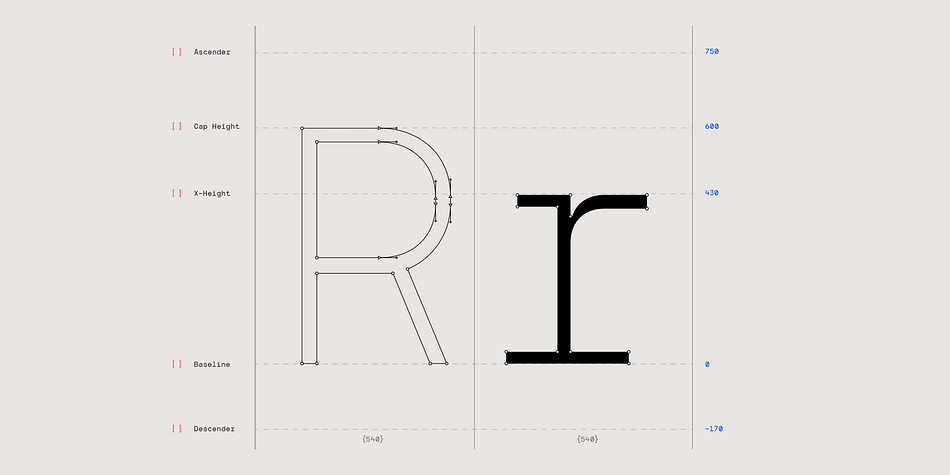 TRT Interval Font