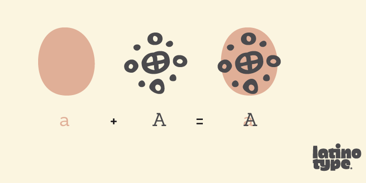 This Dingbat allows you to combine two characters (front/uppercase; back/lowercase) into a single one to create print patterns.