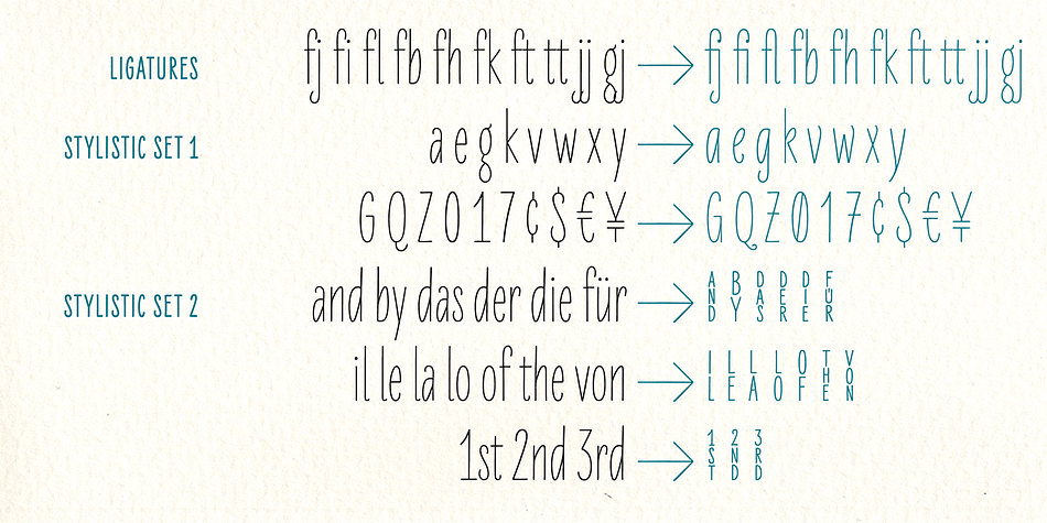 LiebeErika font family example.