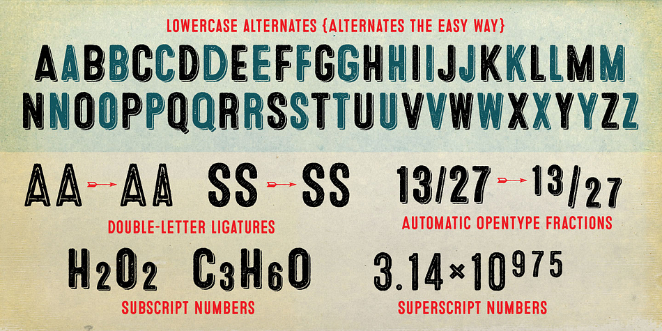 To add to the realism, Microbrew includes double-letter ligatures.