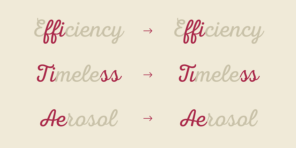 Emphasizing the popular Nexa Script font family.