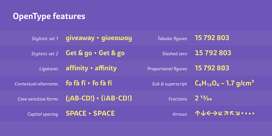 Highlighting the Graviola Soft font family.