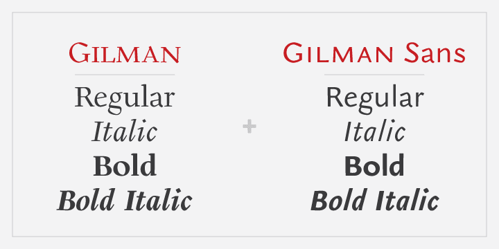 Gilman font family example.