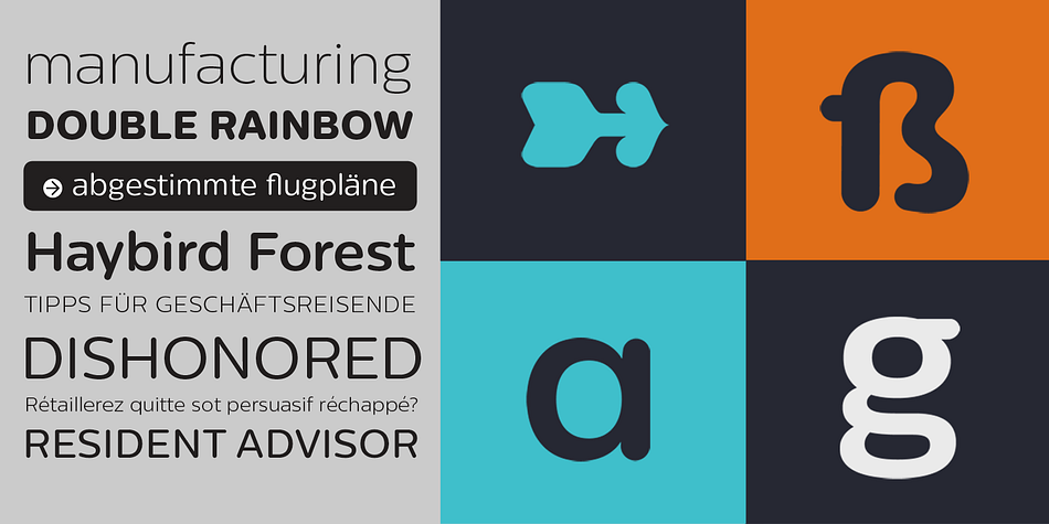 Displaying the beauty and characteristics of the Centrale Sans Rounded font family.