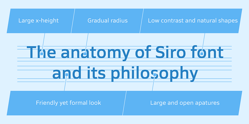 Siro Font