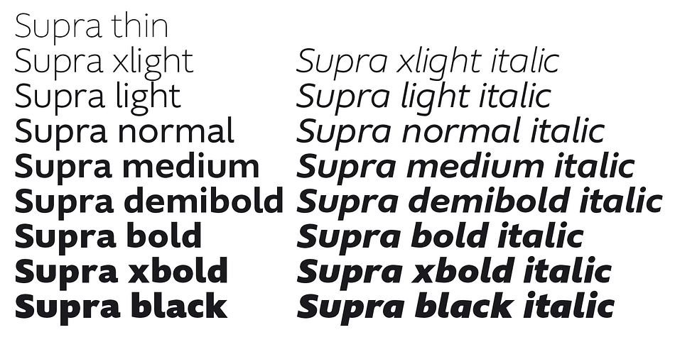 Ligatures, different figures, fractions, currency symbols and smallcaps can be found in all cuts.