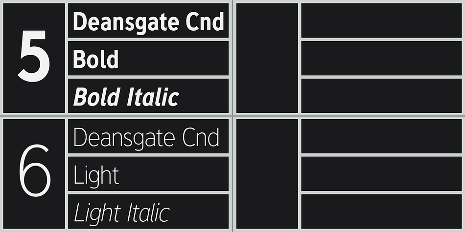 Highlighting the Deansgate font family.