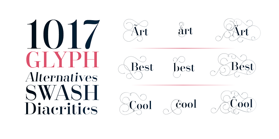 It is a Didot based font.