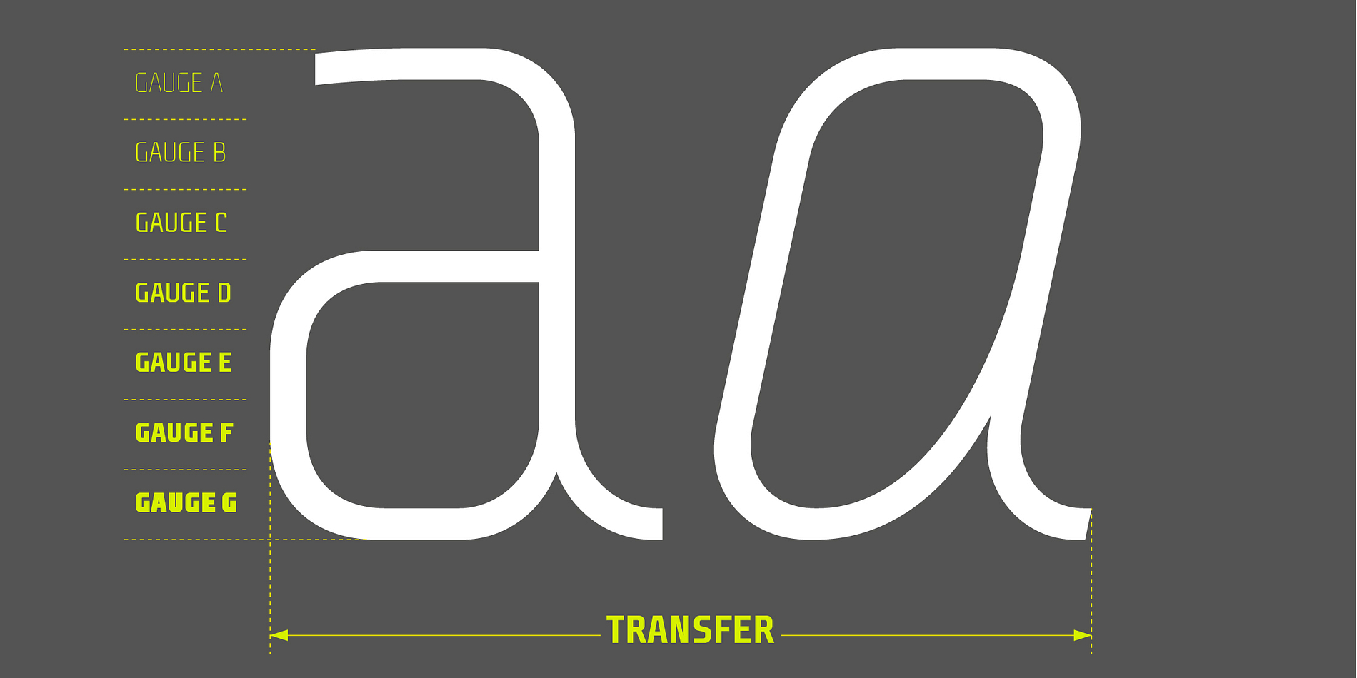 Transfer