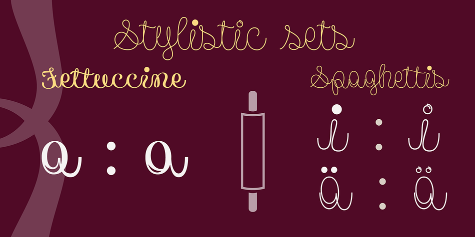 Highlighting the Pasta Script font family.