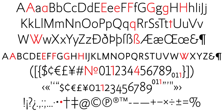 Displaying the beauty and characteristics of the Dokument Pro font family.