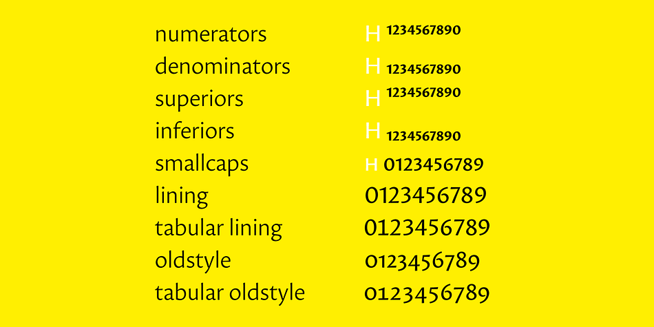 Proza font family example.