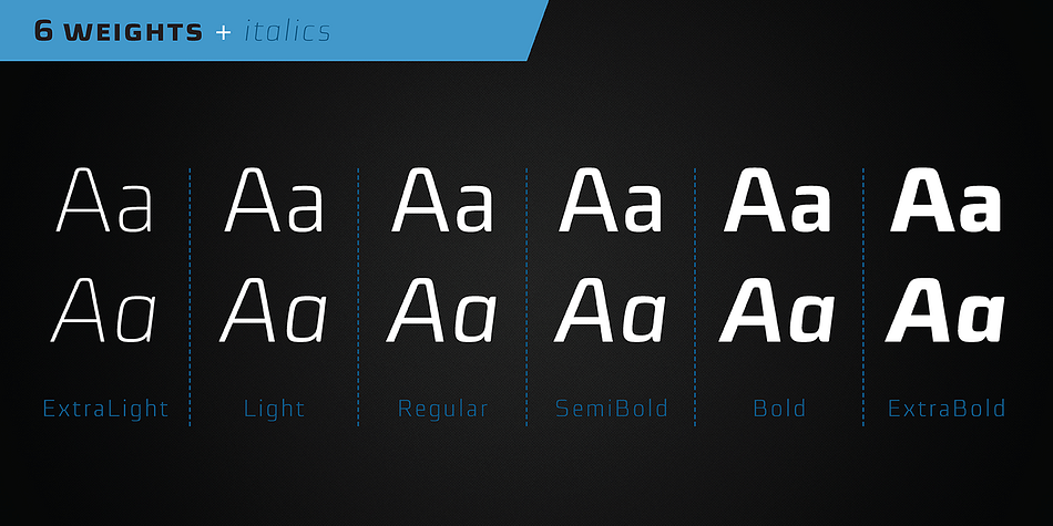 The family has three widths – condensed, normal and expanded – each of them with six weights and their respective italics, resulting in 36 fonts.