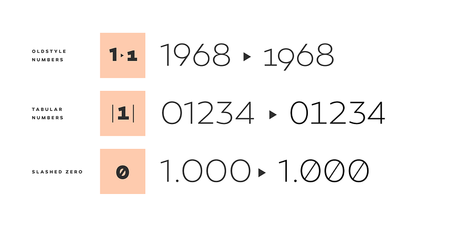 Canaro font family example.