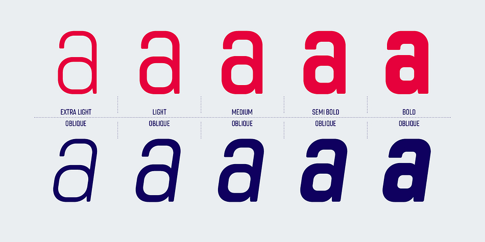 Displaying the beauty and characteristics of the Chromoxome Pro font family.