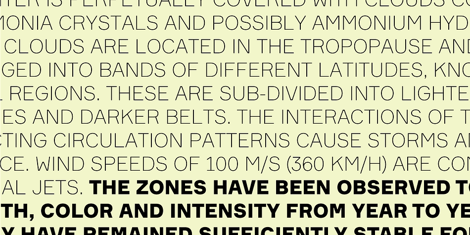 Emphasizing the popular Formular font family.