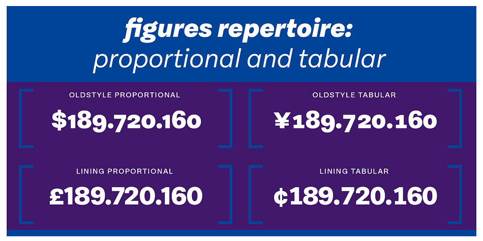 The most recognisable character in Equitan Sans is the lowercase ‘y’, which has a straight tail instead of a diagonal one.