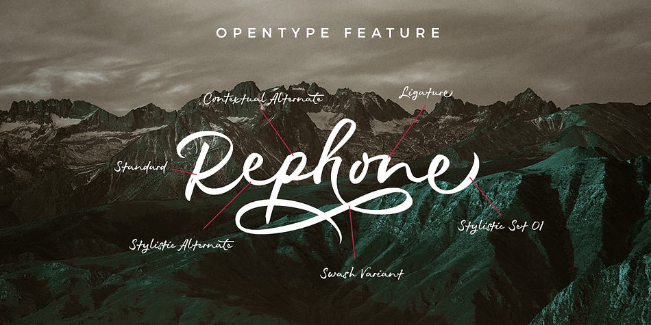 Displaying the beauty and characteristics of the Rephone font family.
