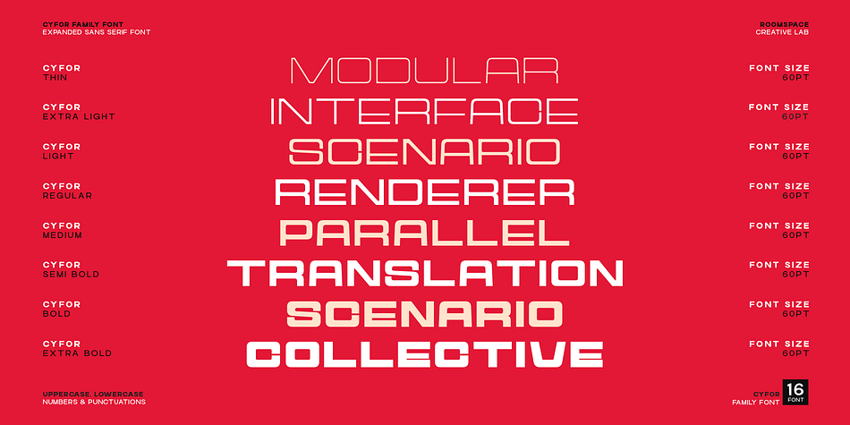 Cyfor Font