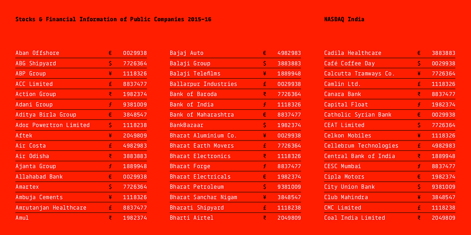 Tabular font family example.