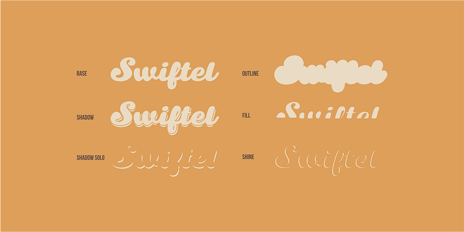 Displaying the beauty and characteristics of the Swiftel font family.