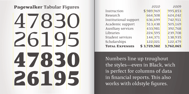 Highlighting the Pagewalker font family.