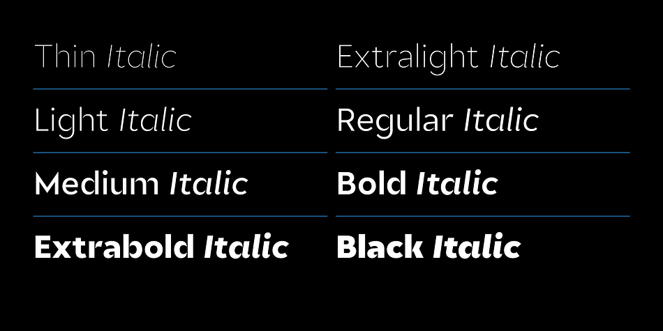 Among the 600+ glyphs of Glance Sans, you’ll find goodies such as six sets of figures, circled numbers, circled arrows, and all kinds of currency symbols in two stylistic versions.