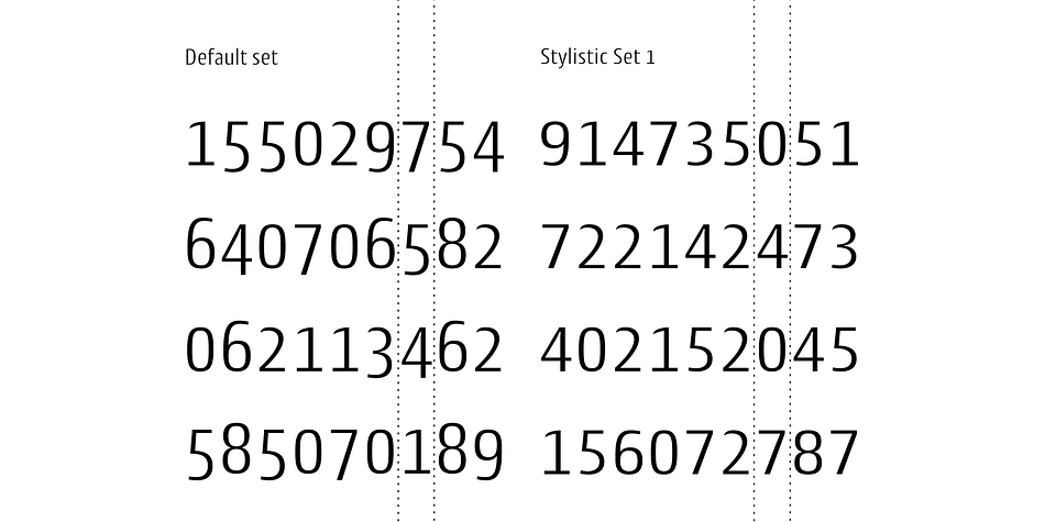 Displaying the beauty and characteristics of the Cantiga font family.