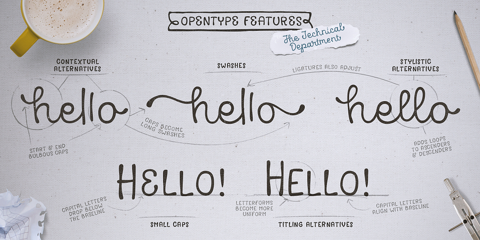 Inspired by hand lettering doodles, the font family combines a mischievous spirit and cheerful style.