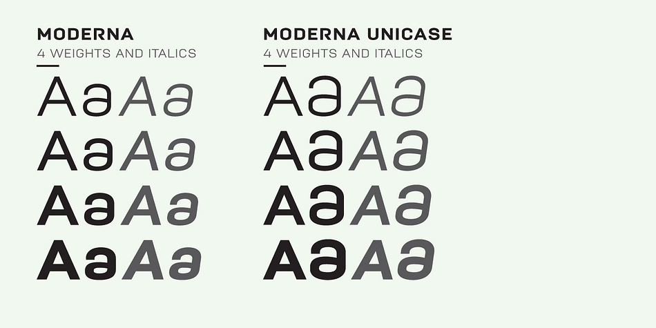 Highlighting the Moderna font family.