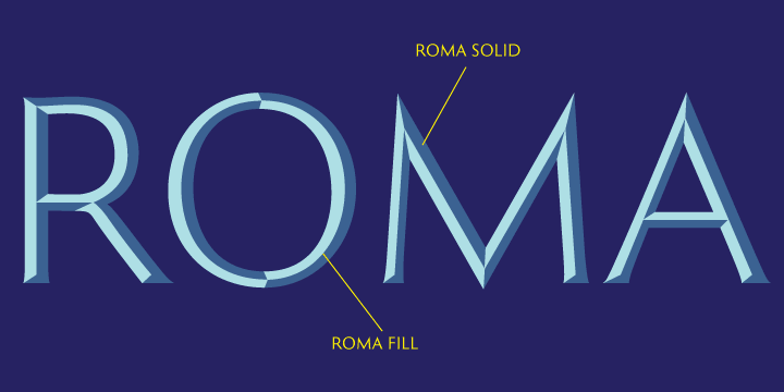 Displaying the beauty and characteristics of the Roma font family.