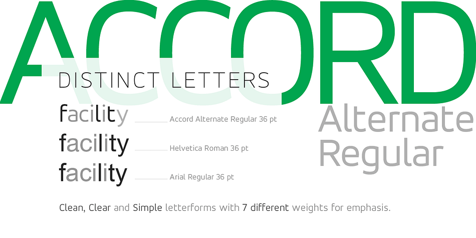Emphasizing the favorited Accord Alternate font family.