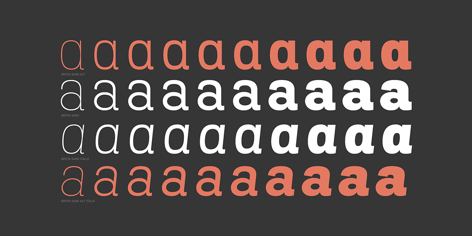 Displaying the beauty and characteristics of the Grota Sans font family.