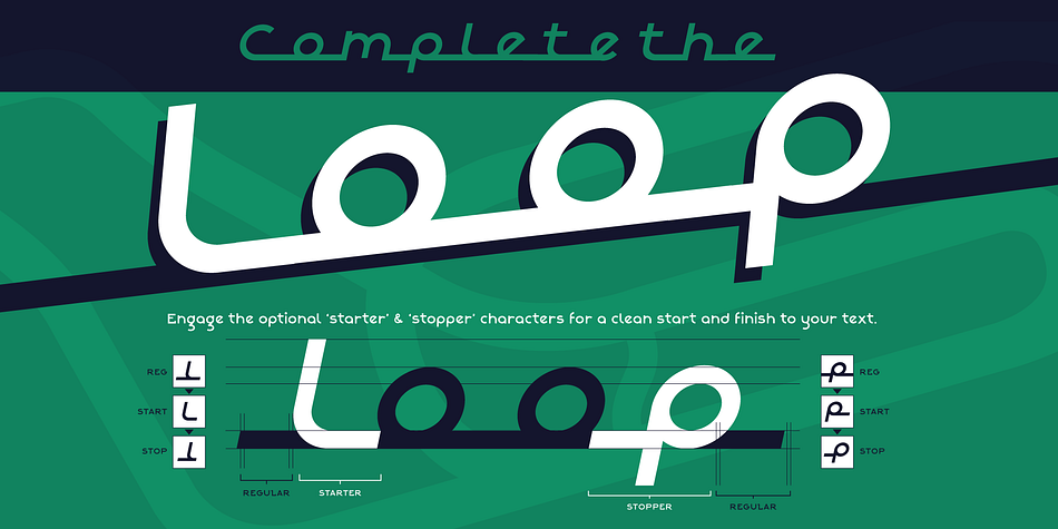 Alpha Strada is a six font, sans serif family by Christopher King.