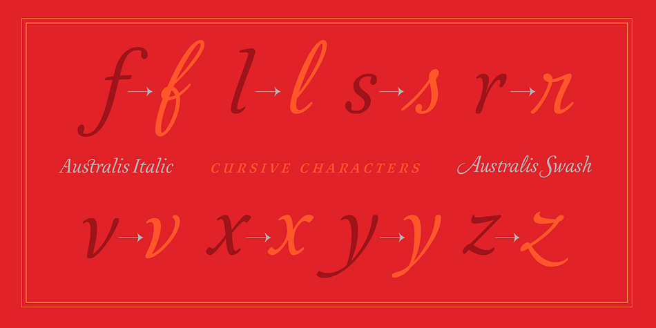 Australis Pro Swash font family sample image.