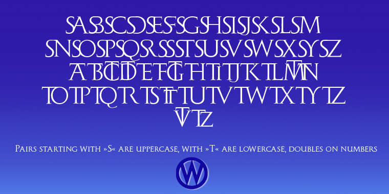 Displaying the beauty and characteristics of the Monogramma font family.