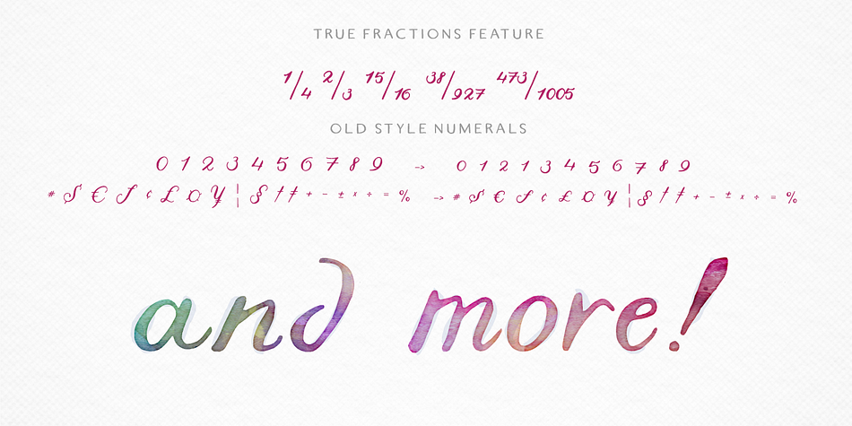Experiment with textures, overlays and blending modes to create realistic water colored text.