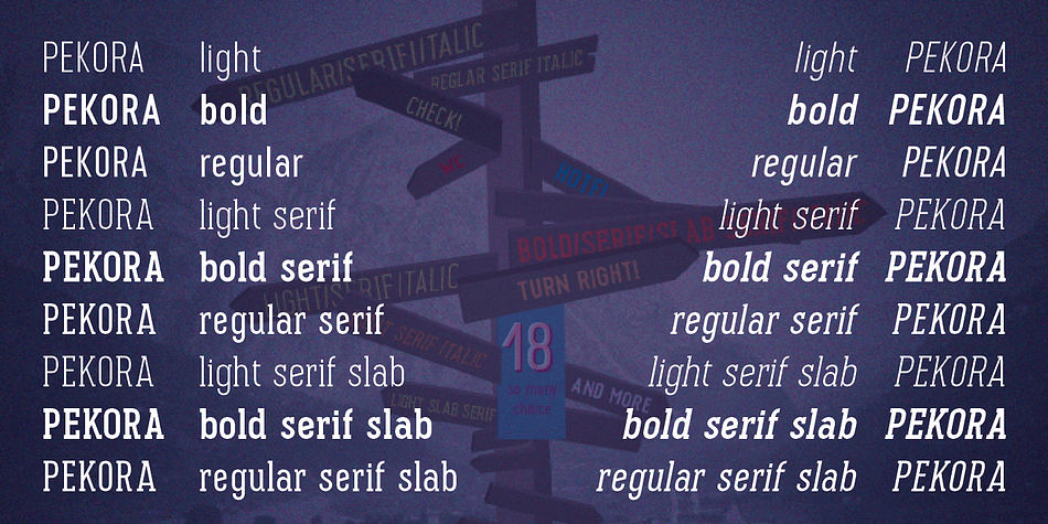 Pekora font family example.