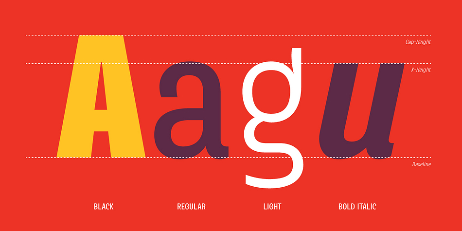 Displaying the beauty and characteristics of the Cabarno font family.