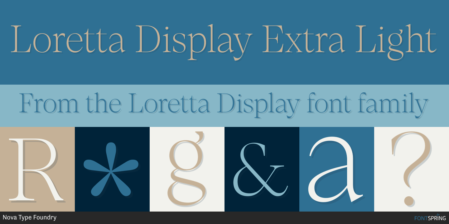 Fonts similar to Loretta Display