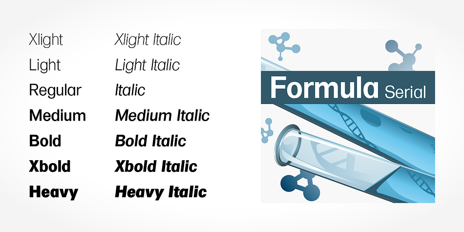 Highlighting the Formula Serial font family.