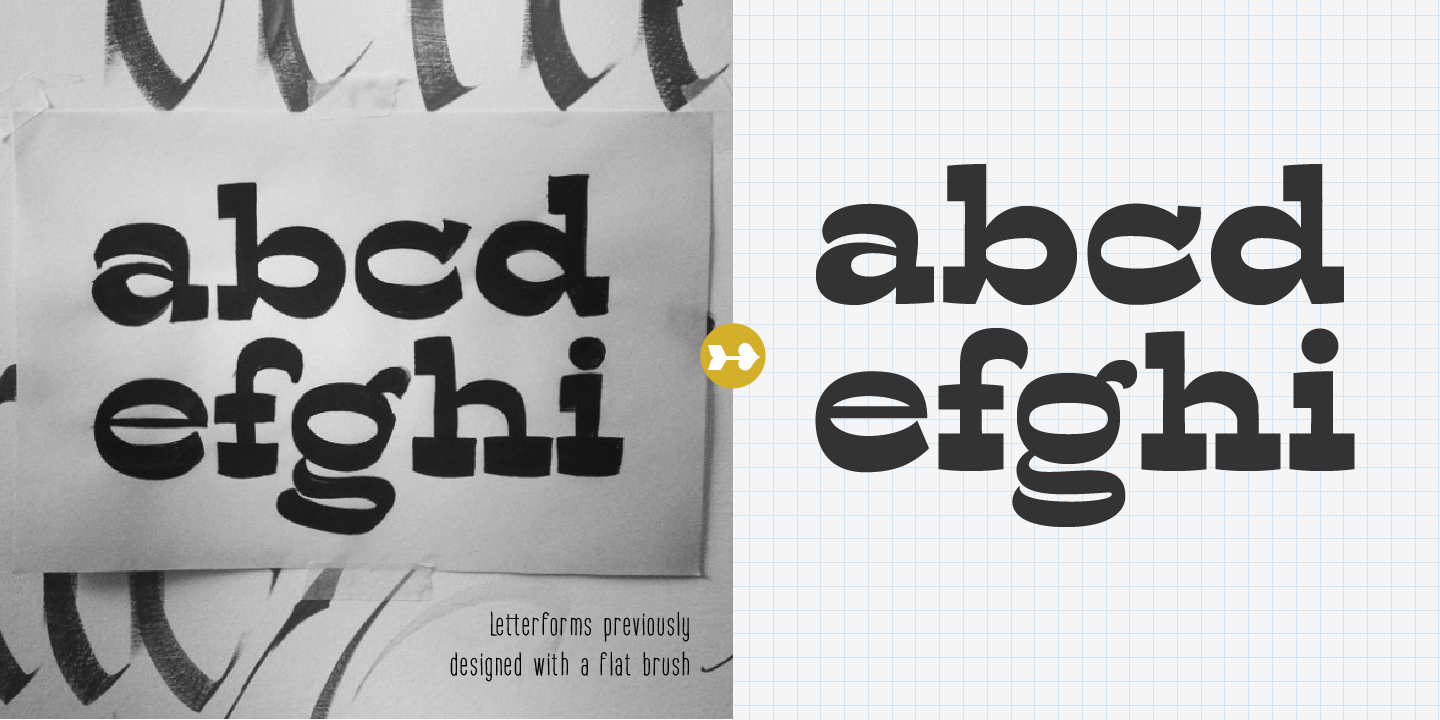 Acklebury Font, Webfont & Desktop