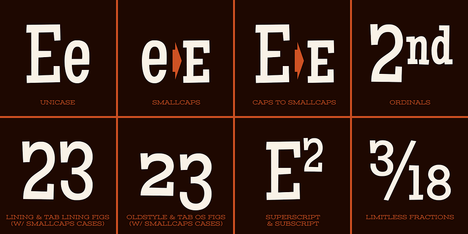 Displaying the beauty and characteristics of the Maiden Orange Pro font family.