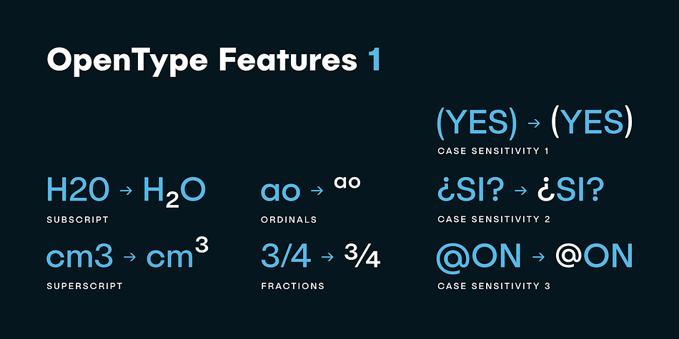 Publica Sans font family example.